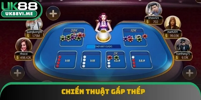 Chiến lược gấp thếp cực đỉnh Chiến lược gấp thếp cực đỉnh