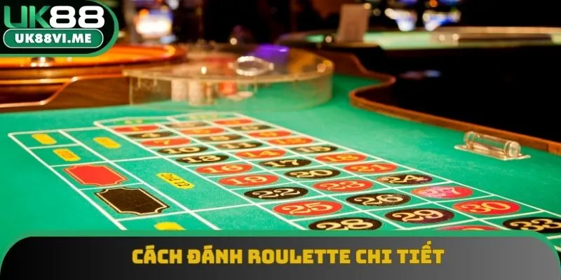 Quy trình một ván quay roulette