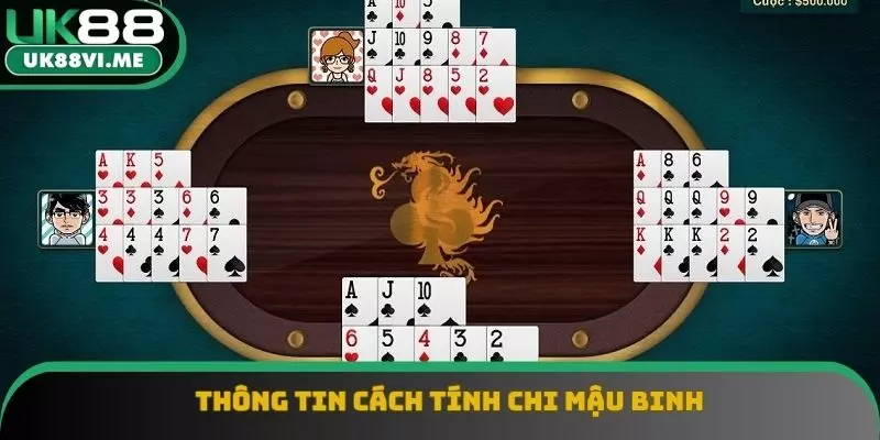 Giới thiệu vài thông tin về cách tính chi Mậu Binh